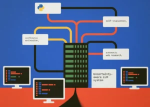 Advancing Machine Reliability through Uncertainty-Aware Large Language Model Frameworks and Automated Research Integration.