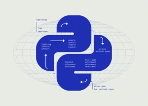 A Coding Implementation on Pyright Type Checking Covering Generics, Protocols, Strict Mode, Type Narrowing, and Modern Python Typing