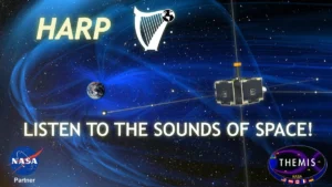 Citizen Scientists Uncover Unforeseen Dynamics in Earth’s Magnetic Field Through Audified Plasma Waves, Advancing Space Weather Understanding