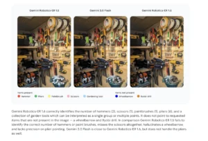 Google DeepMind Unveils Gemini Robotics-ER 1.6 Introducing Advanced Embodied Reasoning and Industrial Instrument Reading Capabilities