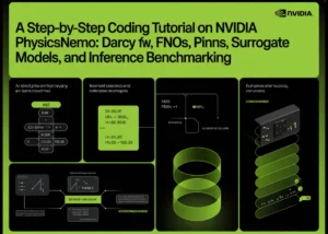 Implementation of NVIDIA PhysicsNeMo for Advanced Physics-Informed Machine Learning and Darcy Flow Simulation