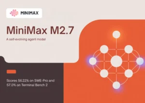 MiniMax Open Sources M2.7 Mixture of Experts Model Setting New Benchmarks for Autonomous Software Engineering and Professional Productivity
