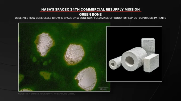 NASA’s SpaceX 34th Commercial Resupply Mission Overview – NASA