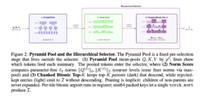 Nous Research Introduces Lighthouse Attention to Overcome the Quadratic Compute Bottleneck in Long Context Large Language Model Pretraining