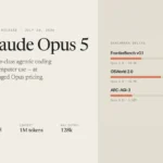 Anthropic Establishes New Intelligence Benchmarks with the Launch of Claude Opus 5 as the Frontier of Agentic AI and Reasoning