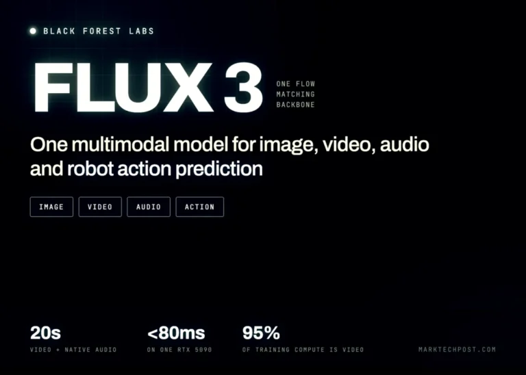 Black Forest Labs Unveils FLUX 3 as the First Unified Multimodal Foundation Model for Video Audio and Action Prediction