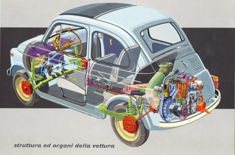 Millions of rear-engined cars roamed the globe in the 1960s