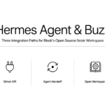 Nous Research and Block Integrate Hermes Agent into Buzz to Revolutionize Open Source AI Collaboration via Nostr Protocol