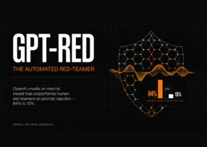 OpenAI Unveils GPT-Red as an Automated Red-Teaming Model to Secure Next-Generation Agentic Systems Against Prompt Injection
