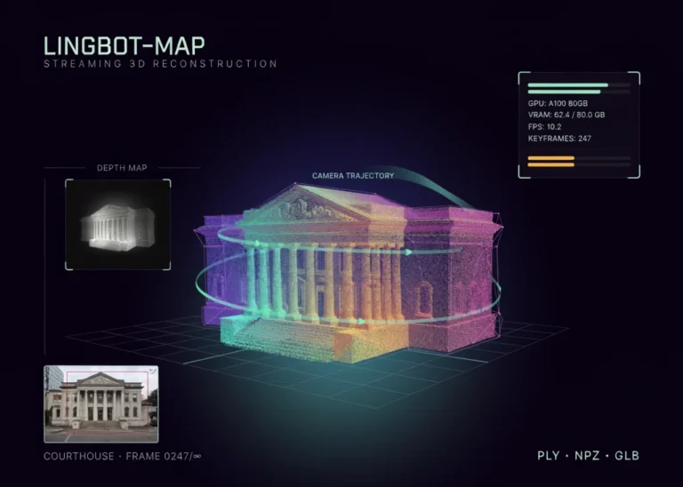 LingBot-Map Introduces Advanced Streaming 3D Reconstruction Pipeline for High-Efficiency Spatial Modeling and Computer Vision Applications